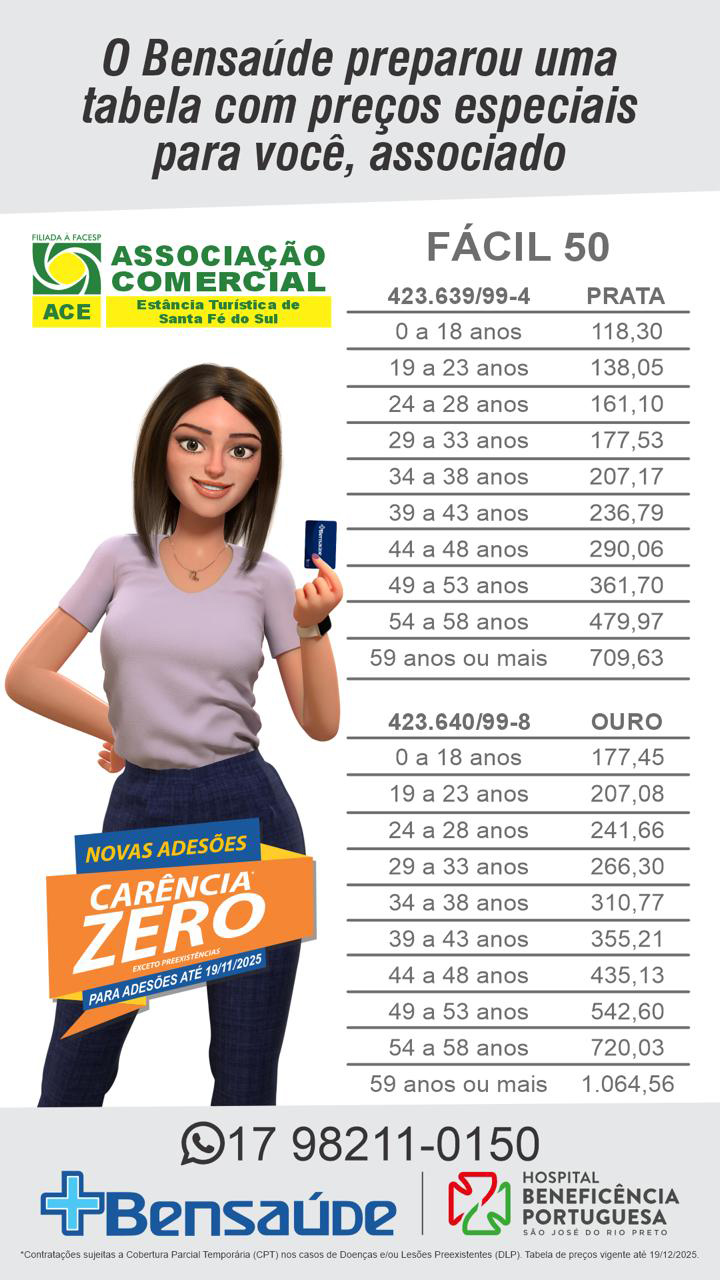 Plano de saúde imagem